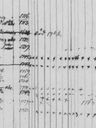 Record image of Carin Jonsson (o.s. Jansdotter)