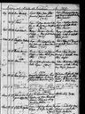 Record image of Karl Henrik GRANAT