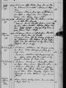 Record image of Carl Johan Enström