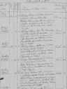 Record image of Niklas Bernhard Hansson
