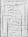 Record image of Andreas Christoffersson