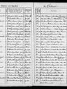 Record image of Olof August Emanuelsson