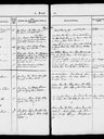 Record image of Greta Sofia Renhorn (o.s. Andersdotter)