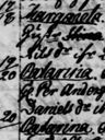 Record image of Catharina Andersson Kastell (o.s. Eliasdotter)