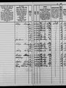 Record image of John Harry Hallberg