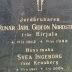 Record image of Runar Jarl Gideon Nordström