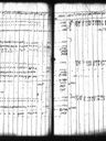 Record image of Sophia Joransson Kurri (o.s. Kuicka)
