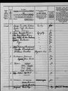Record image of Ellen Marie Johanne Kaae Beckmann (geb. Petersen)