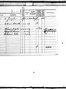 Record image of Josephus J Claus