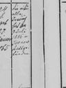 Record image of Chaje Malke "Amalia" Bernfeld (born Gross)