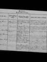 Record image of Ane Marie Amalie Lund (born Mayland)