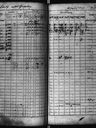 Record image of Nels Nordstrom