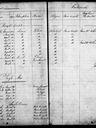 Record image of Mary Williams Jane SHEATHER (formerly Williams) (born Milham)