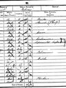 Record image of Martha Houghton (born Kidd)
