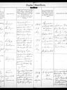 Record image of Emil Sandager Jeppesen