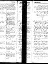 Record image of Jeppe Sandal sanddal    Jeppesen