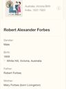 Record image of Robert Alexander Forbes
