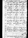 Record image of Mary Roberts Ward (born Henwood)
