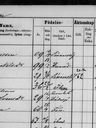 Record image of Else Olofsson / Olsson (born Nilsdotter)
