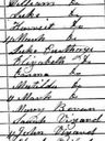 Record image of Luke Curthoys