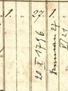 Record image of Anna Maria Wenisch (geb. Ziegler)