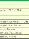 Record image of Gertrudis Daemen (née Lijmpens)