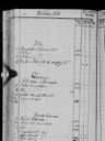 Record image of Jacob Salomonsson (Wirström)