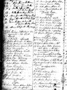 Record image of Mette Qvist Sørensen Qvist (born Pedersdatter Qvist Pedersdatter)