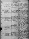 Record image of Maria Christina Mårtensdotter Sannholm (o.s. Wästerlund)
