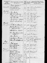 Record image of Christen Pedersen Holm