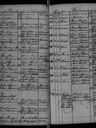 Record image of Valpuri /Valborg) Yrjöntytär Karhu (born Suokas)