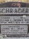 Record image of Wilhelmine (Minnie) Schrader (born Bass (Boss))