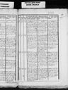 Record image of Jan Janowicz