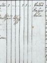 Record image of Maria Ursula Anna Kohl (geb. Paulus)