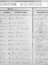 Record image of Anne Marie Hansen (born Nielsdatter)