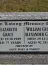 Record image of William George Alexander Grace