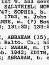 Record image of Abraham Cole