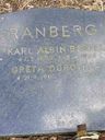Record image of Carl Albin Bertel Granberg