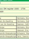 Record image of Matthias Hermans