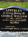 Record image of George William Apperley