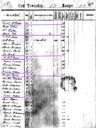 Record image of Martin Luther Hill