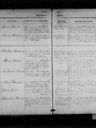 Record image of Maria Dorothea Thomsen (born Johannsen)
