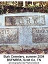 Record image of Lewis Burke