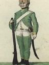 Record image of Adam Olofsson Rask