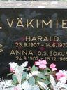 Record image of Anna Väkimies (born Sokura)