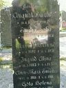Record image of Emilia Sofia Bärlund (born Palm)