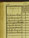 Record image of Hans Henricsson