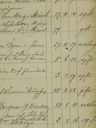 Record image of Sophia Magda Alexandersson Werre (o.s. Svensdotter)