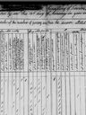 Record image of Aaron Pinson
