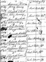 Record image of Ebenezer Moore